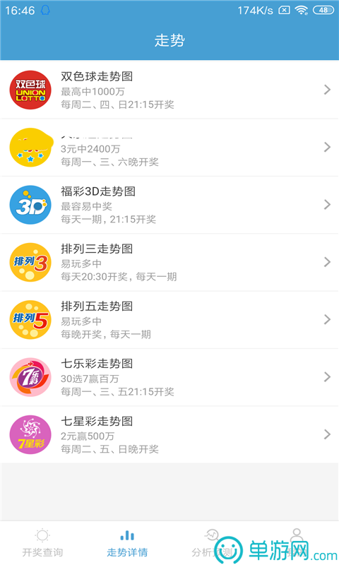 泰無聊